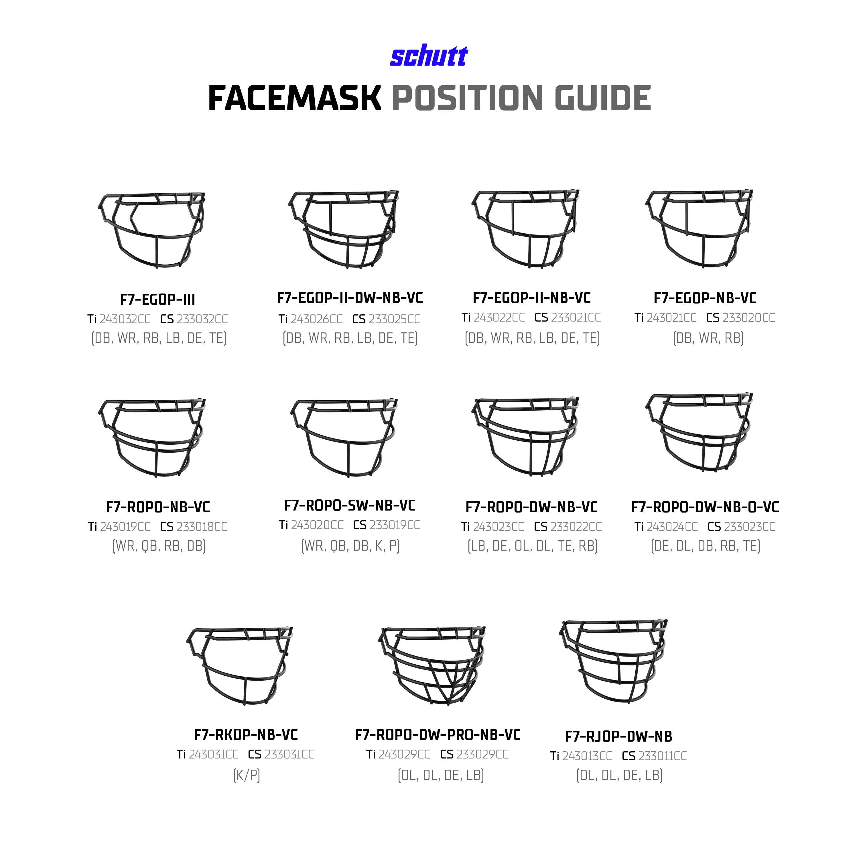 F7 RJOP-DW-NB FACEMASK - Image 14